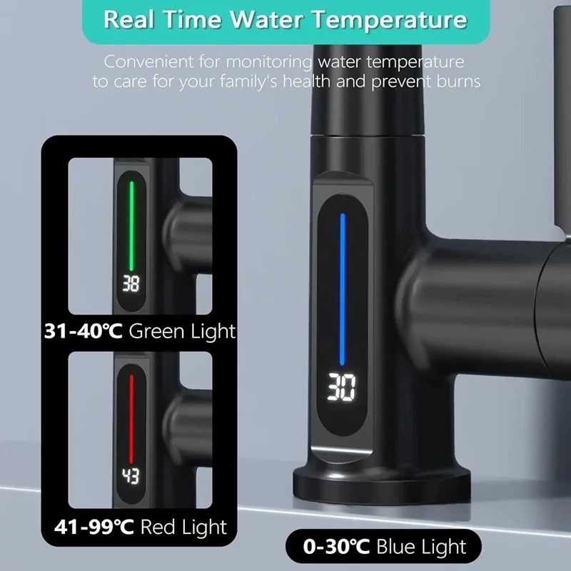 شیر ظرفشویی شاوری دیجیتال ۴ حالته با نمایشگر دما