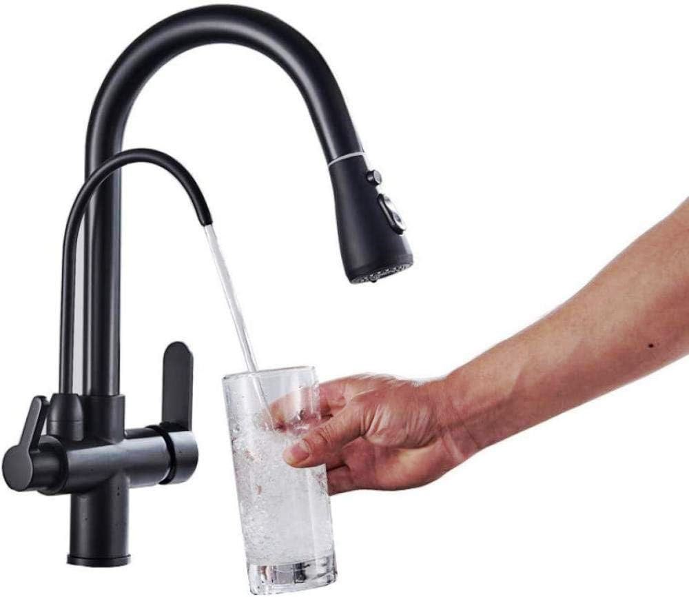 شیر ظرفشویی دو منظوره ۳۶۰ درجه شاوری استیل مقاوم