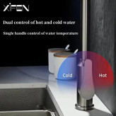 ظرفشویی کنترول دما آب به راحتی