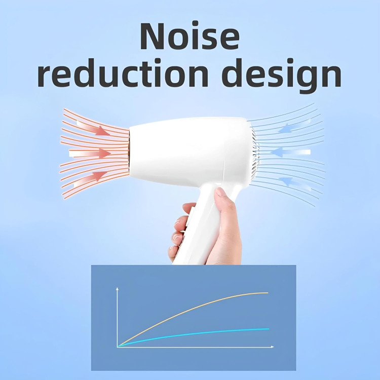 سشوار دیواری پرفروش هتلی در ایران