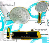 دوش حمام دیجیتال HODIAU با نمایشگر LED دما و سیستم ترموستاتیک