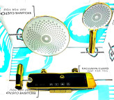 ساختار داخلی و سیستم اختلاط ترموستاتیک دوش دیجیتال