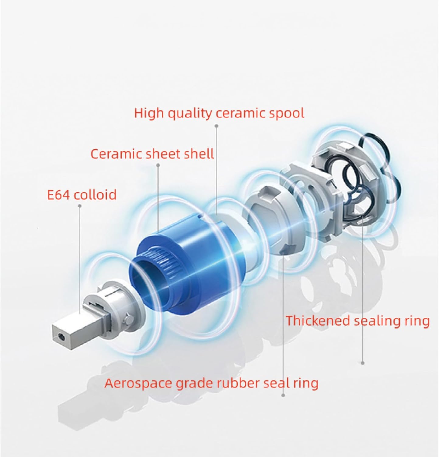 شیر ظرفشویی فنری Huadiao با سردوش Pull-Down و چرخش ۳۶۰ درجه