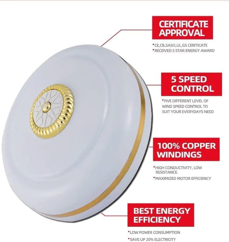 تصویر موتور کمصدا پنکه سقفی کلاسیک