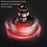 تصویر عملکرد LED شیر روشویی