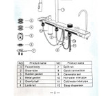 سینک دیجیتال با طراحی استاندارد جهانی