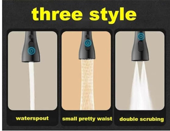 پاشش چند حالته