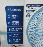 پنکه شارژی سانفورد برای منزل