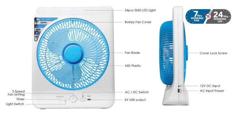 پنکه شارژی خانگی سانفورد