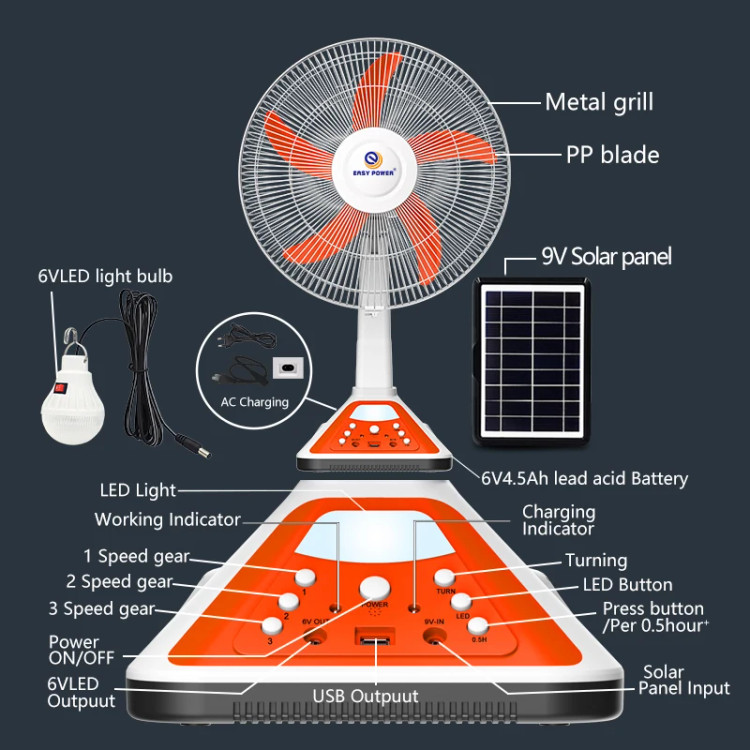 پنکه خورشیدی مناسب مناطق گرم