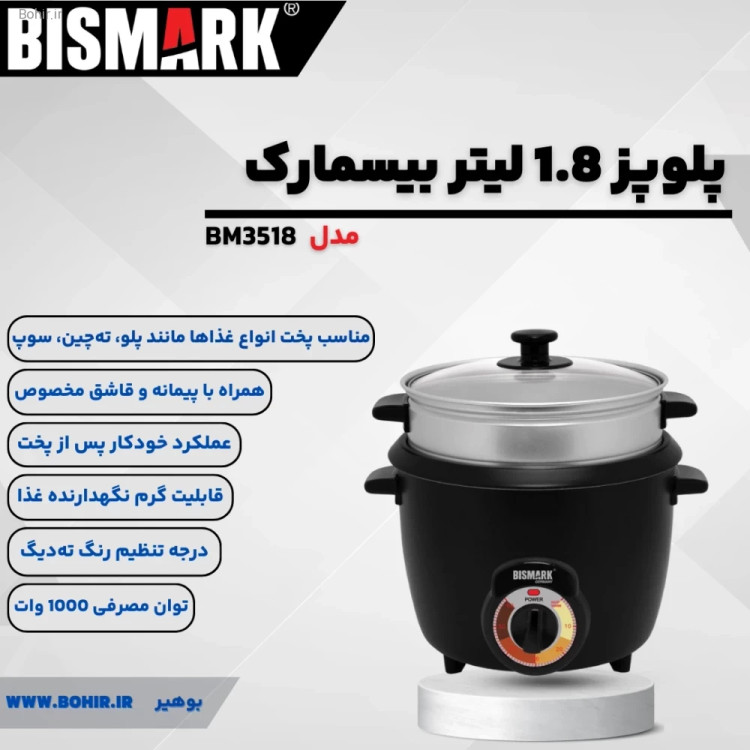 درب پیرکس مقاوم در برابر حرارت پلوپز